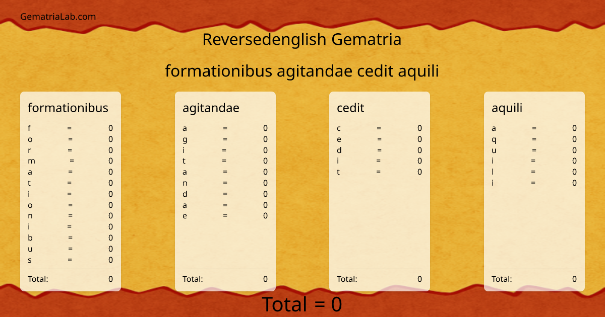 formationibus agitandae cedit aquili in reversedenglish Gematria